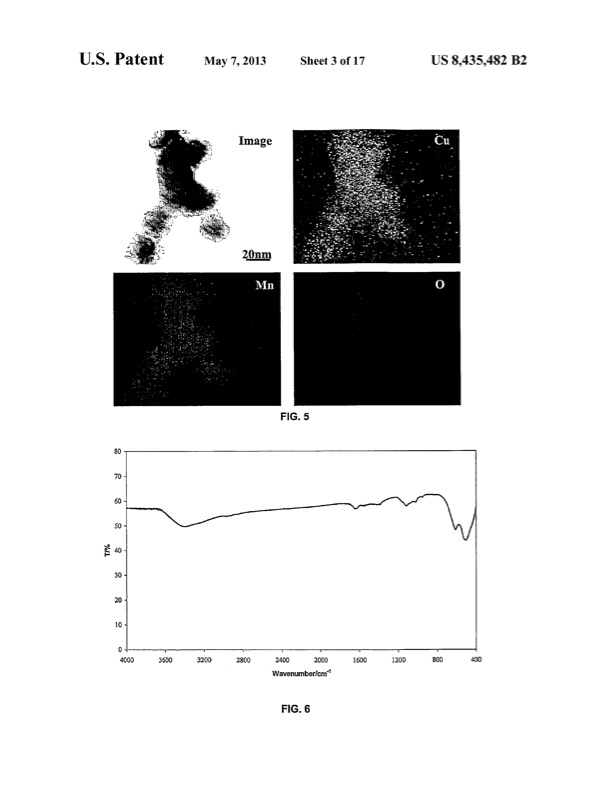 mixed-metal-oxides-precipitated-with-supercritical-co2-005