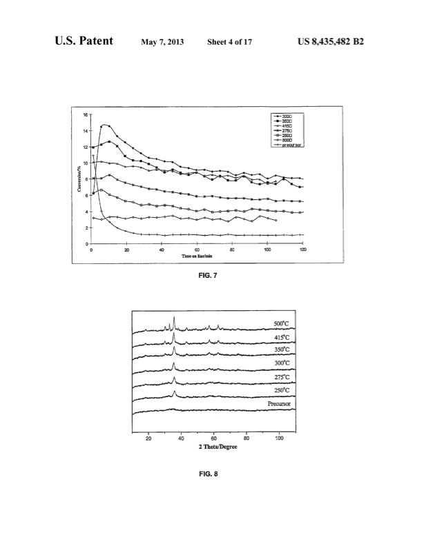 mixed-metal-oxides-precipitated-with-supercritical-co2-006