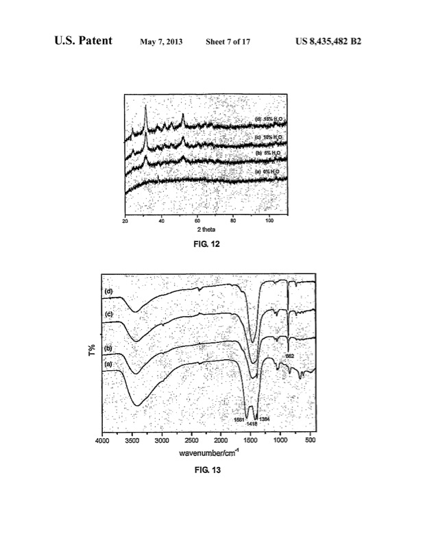 mixed-metal-oxides-precipitated-with-supercritical-co2-009