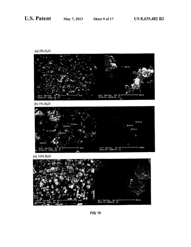 mixed-metal-oxides-precipitated-with-supercritical-co2-011