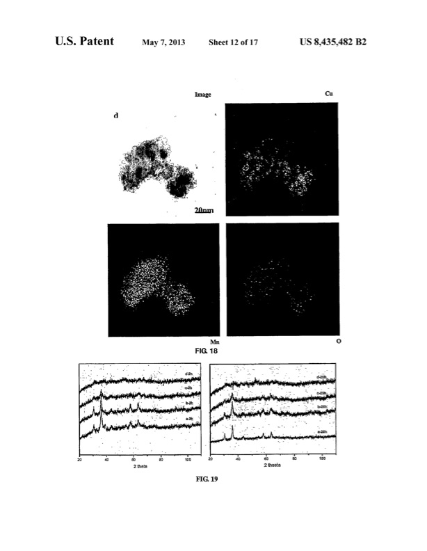 mixed-metal-oxides-precipitated-with-supercritical-co2-014