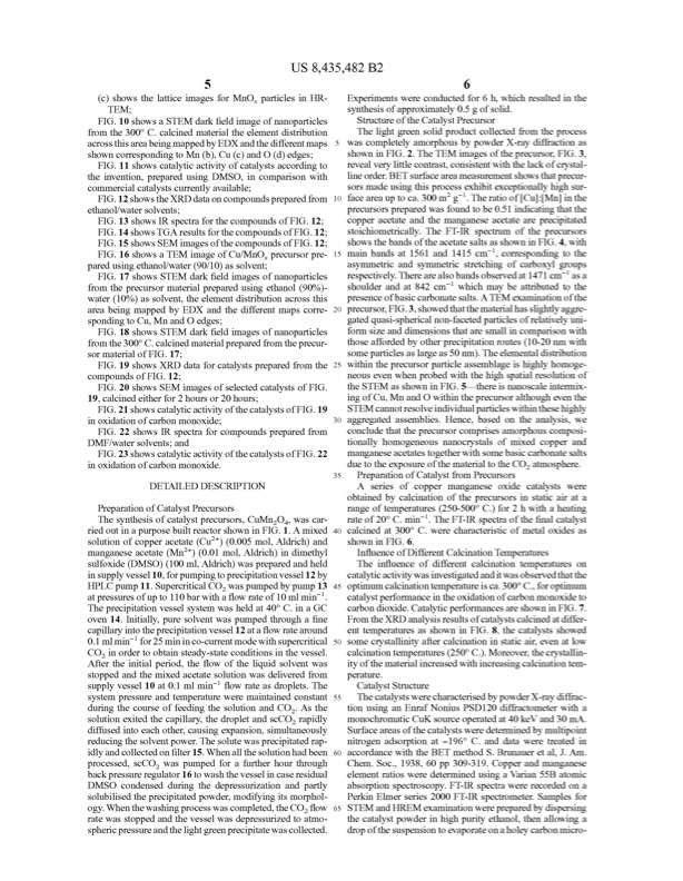 mixed-metal-oxides-precipitated-with-supercritical-co2-022