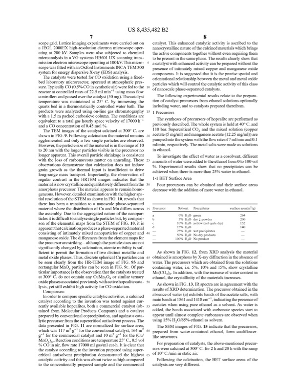 mixed-metal-oxides-precipitated-with-supercritical-co2-023