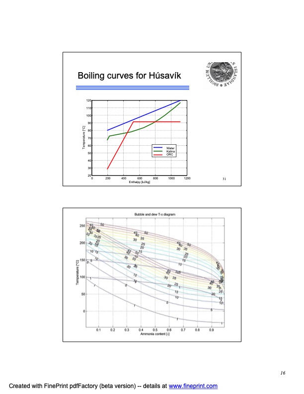 orc-and-kalina-analysis-and-experience-016