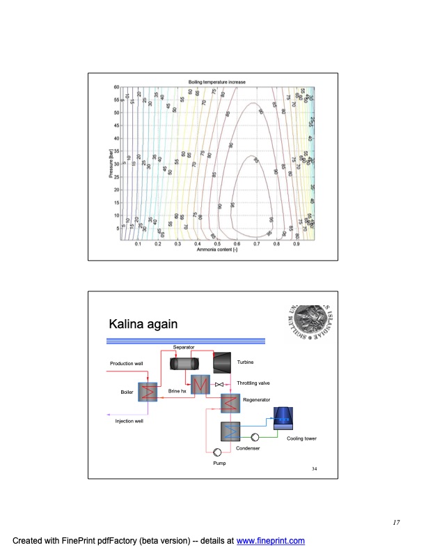 orc-and-kalina-analysis-and-experience-017