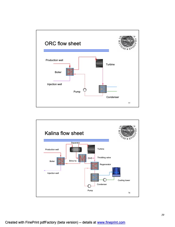 orc-and-kalina-analysis-and-experience-039
