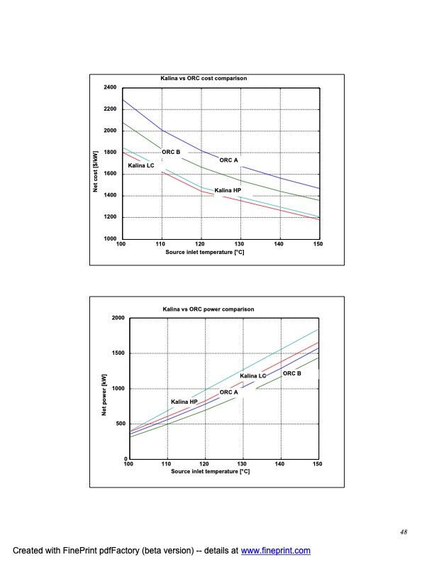 orc-and-kalina-analysis-and-experience-048