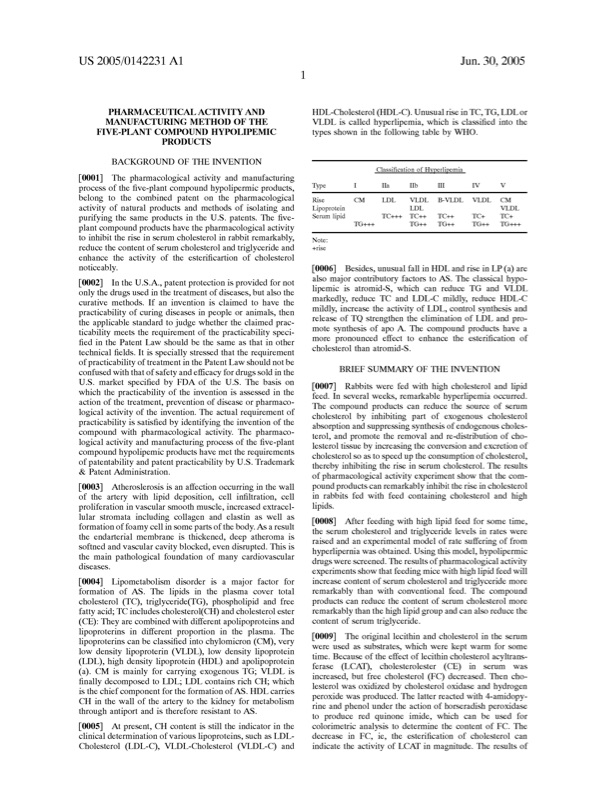 pharmaceutical-activity-and-manufacturing-method-002