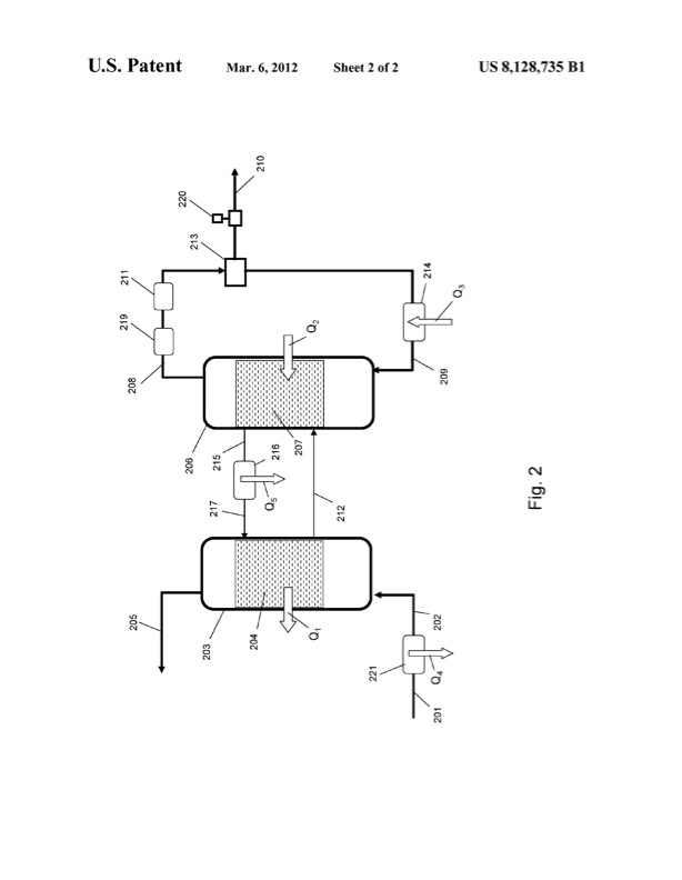 process-for-co2-capture-using-zeolites-003