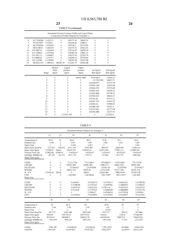 recovery-butanol-015
