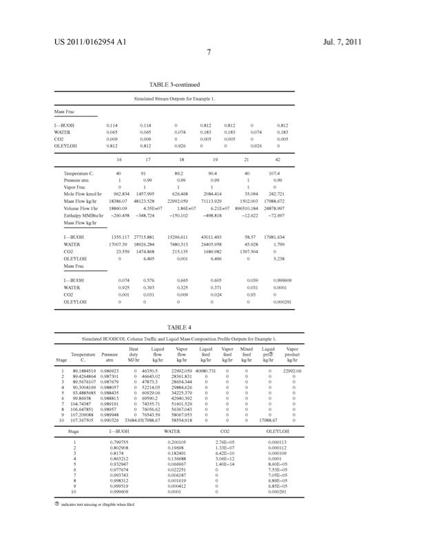 recovery-ofbutanol-from-mixture-butanol-2011-010