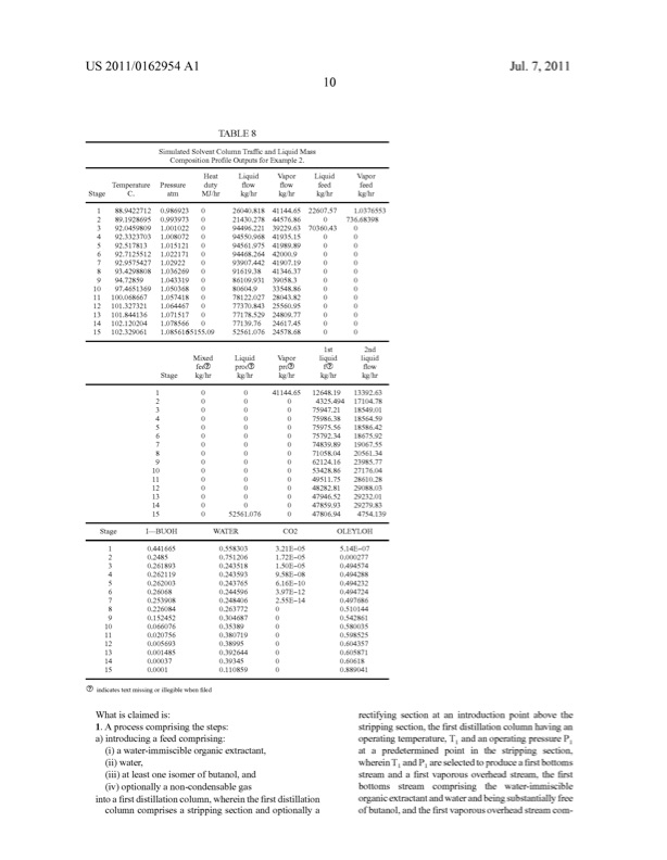 recovery-ofbutanol-from-mixture-butanol-2011-013