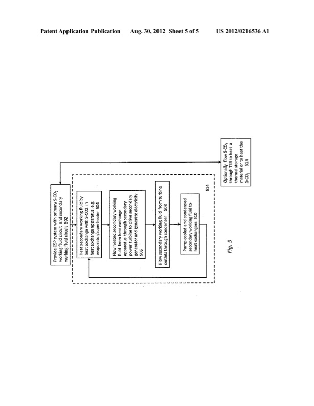 sco2-power-cycle-configuration-concentrating-solar-006