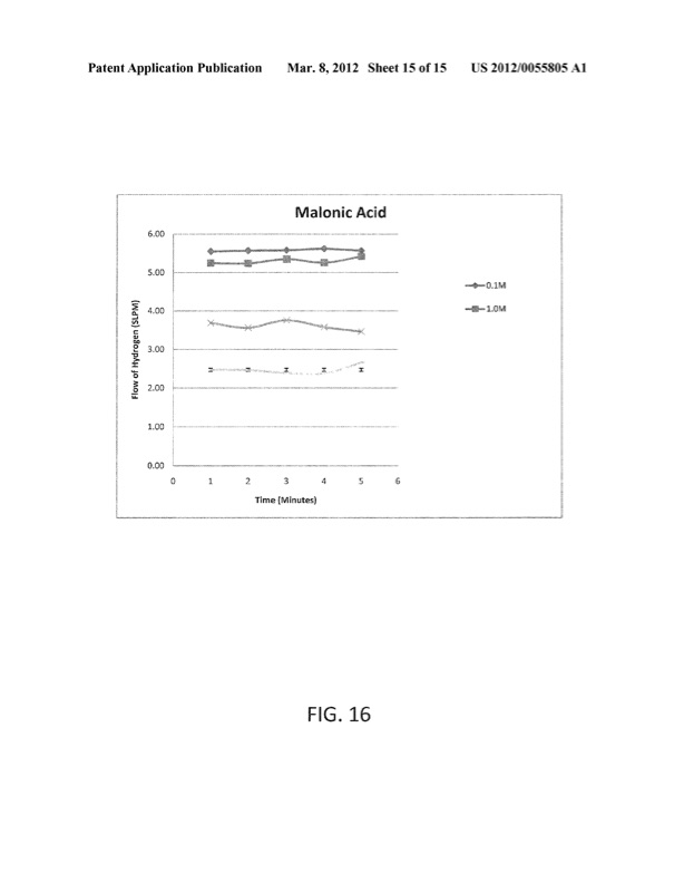 sonochemical-hydrogen-production-system-016