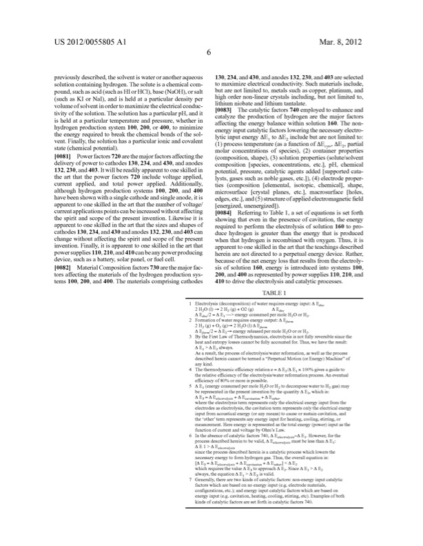 sonochemical-hydrogen-production-system-022