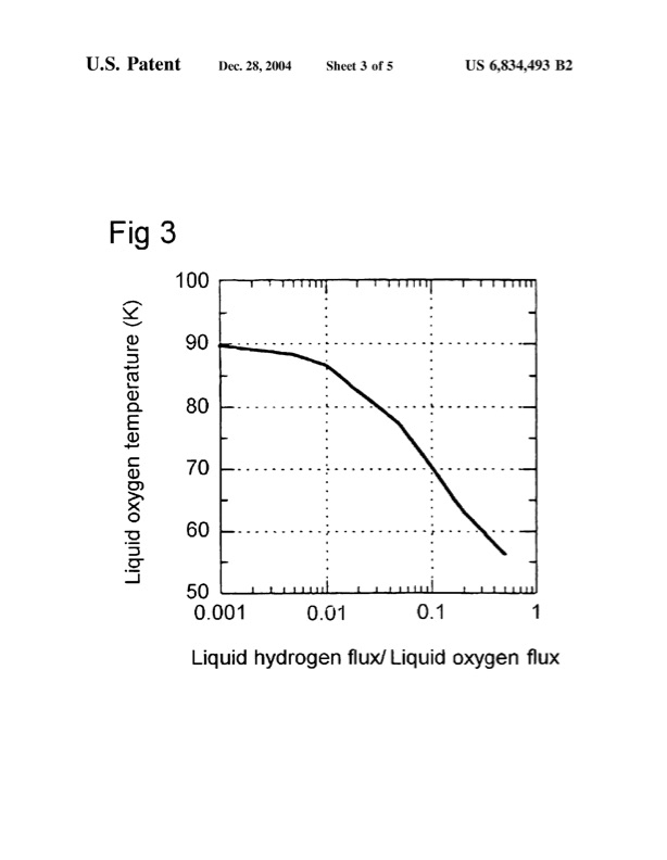 system-for-reducing-pump-cavitation-004