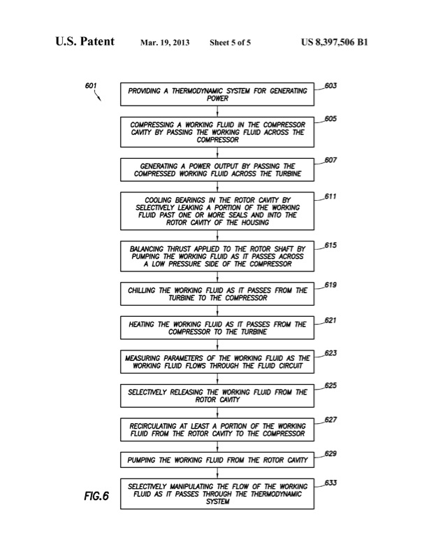 united-states-patent-wright-et-a1--turbo-alternator-compress-007