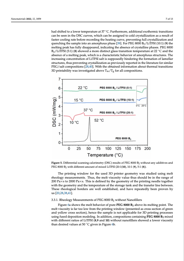 3d-printable-composite-polymer-electrolytes-007
