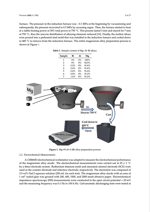 alloy-anode-seawater-batteries-and-related-mechanisms-003