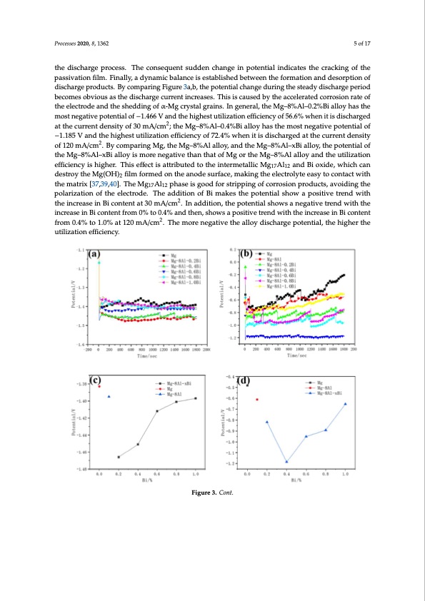 alloy-anode-seawater-batteries-and-related-mechanisms-005