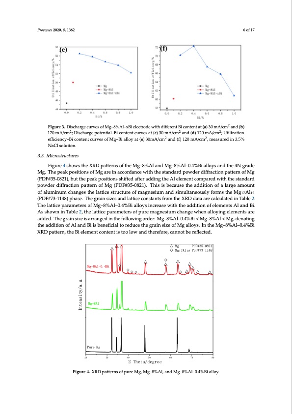 alloy-anode-seawater-batteries-and-related-mechanisms-006