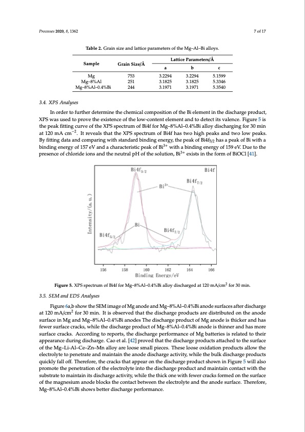 alloy-anode-seawater-batteries-and-related-mechanisms-007