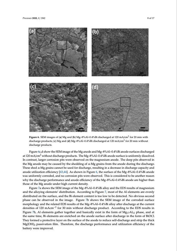 alloy-anode-seawater-batteries-and-related-mechanisms-008