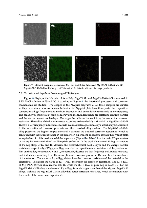 alloy-anode-seawater-batteries-and-related-mechanisms-009