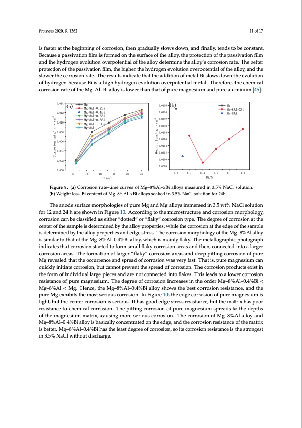 alloy-anode-seawater-batteries-and-related-mechanisms-011