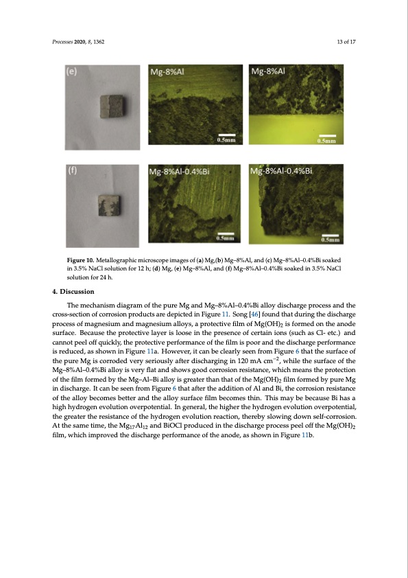 alloy-anode-seawater-batteries-and-related-mechanisms-013