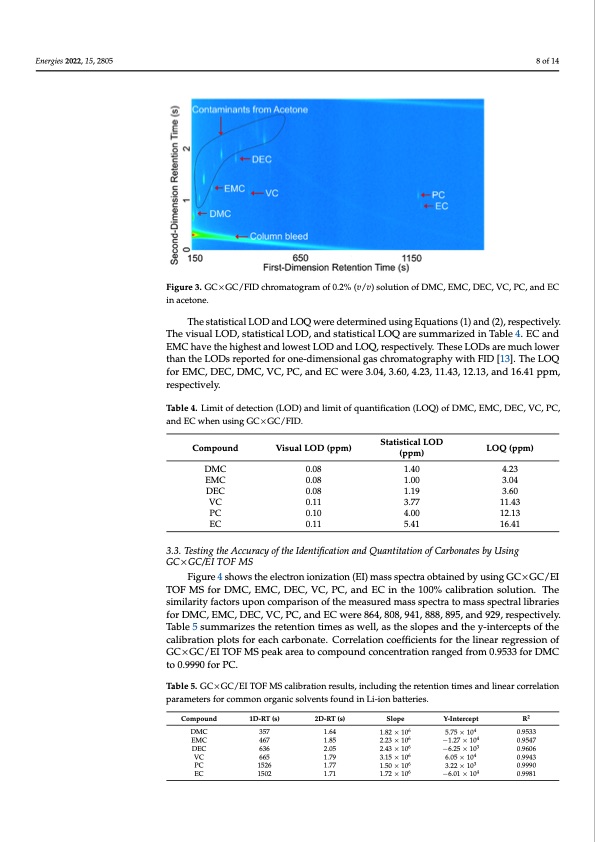carbonate-solvent-systems-used-lithium-ion-batteries-008