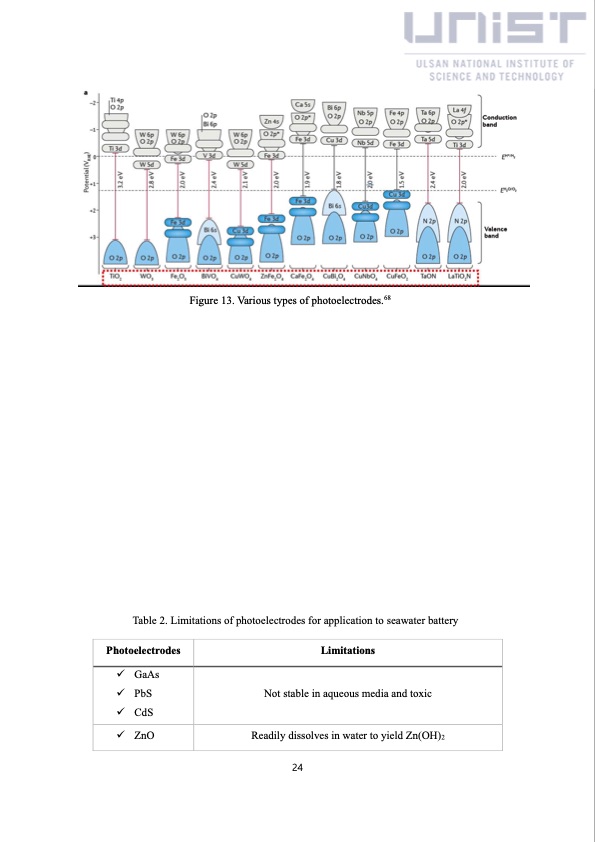 china-solar-seawater-battery-029