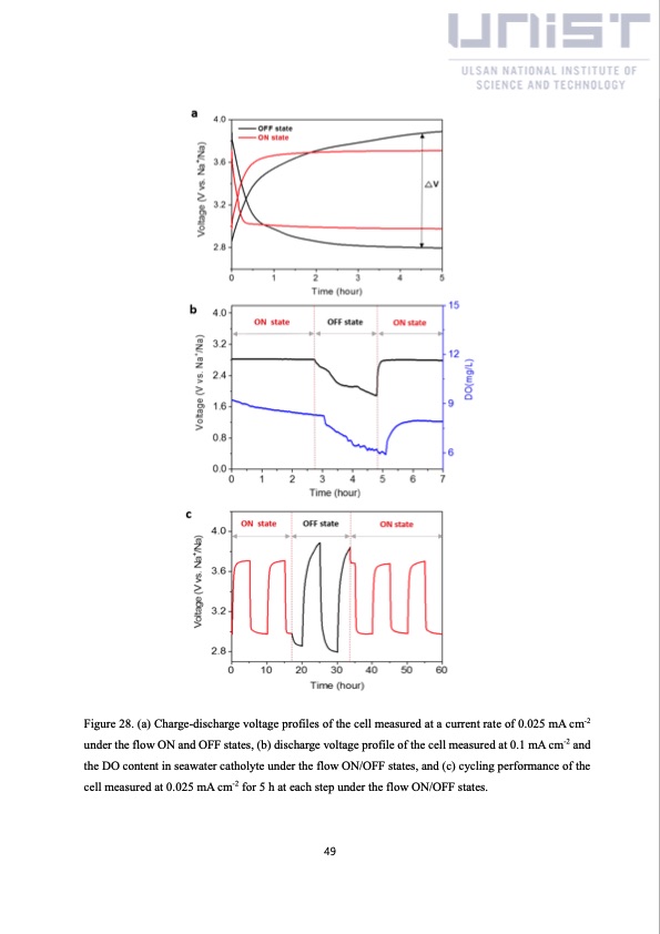 china-solar-seawater-battery-054