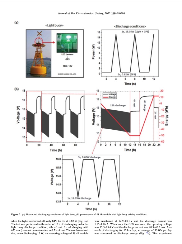 development-rechargeable-seawater-battery-008