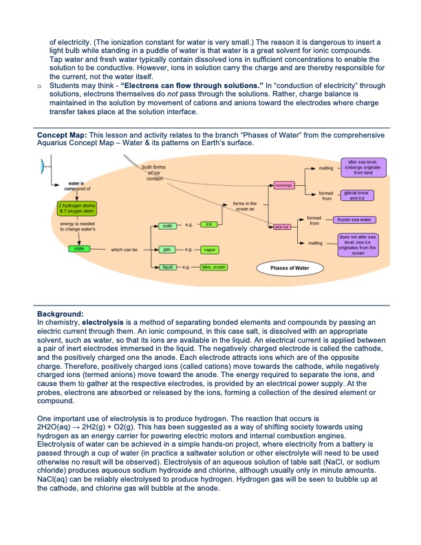 electrolysis-salt-water-002