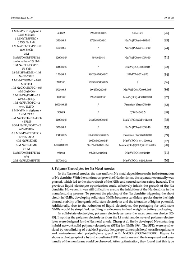 electrolyte-engineering-sodium-metal-batteries-010