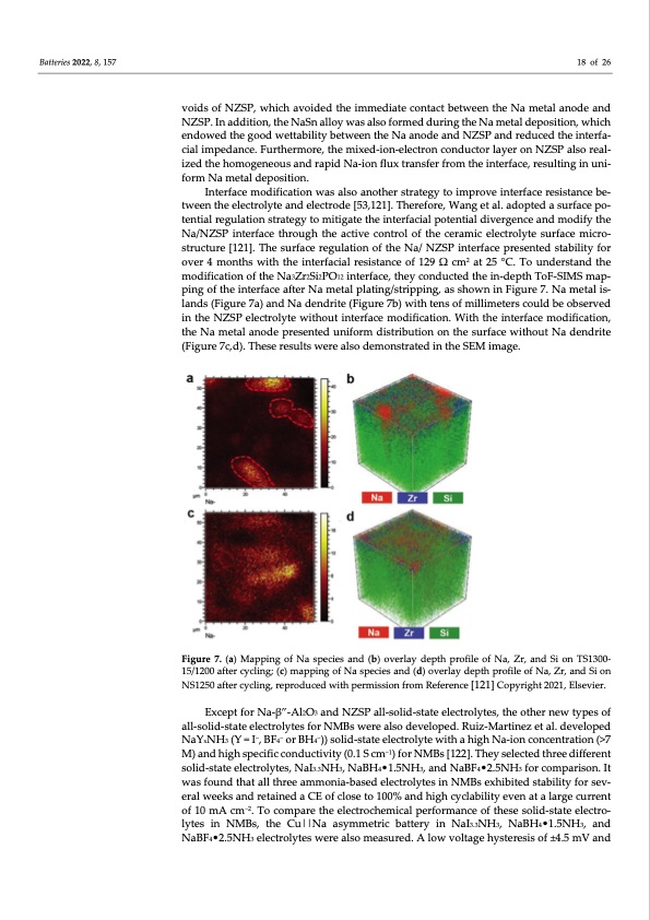 electrolyte-engineering-sodium-metal-batteries-018