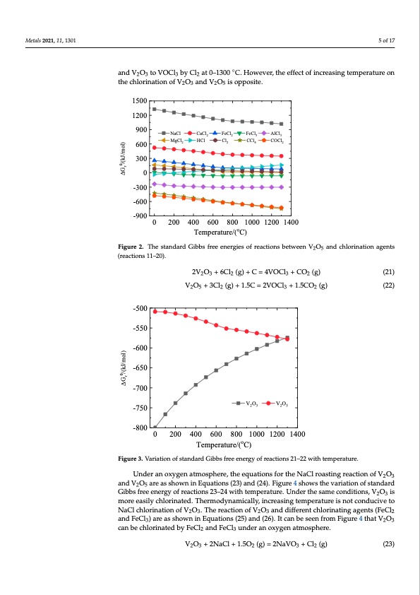 extraction-rare-element-vanadium-005