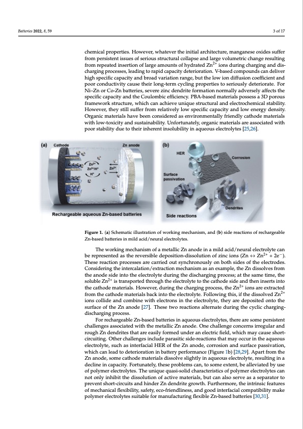 flexible-zn-based-batteries-with-polymer-electrolyte-003