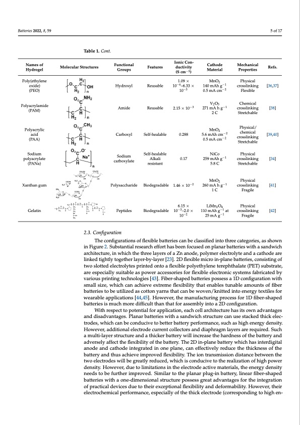 flexible-zn-based-batteries-with-polymer-electrolyte-005