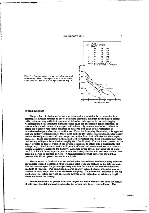 inert-cathode-sea-water-battery-010