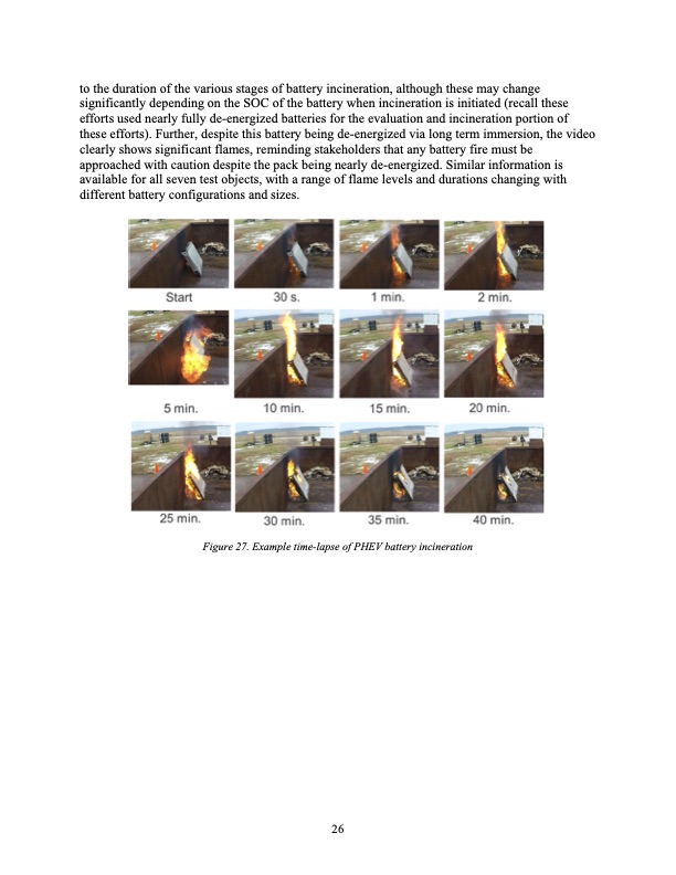 li-ion-battery-pack-immersion-exploratory-investigation-030