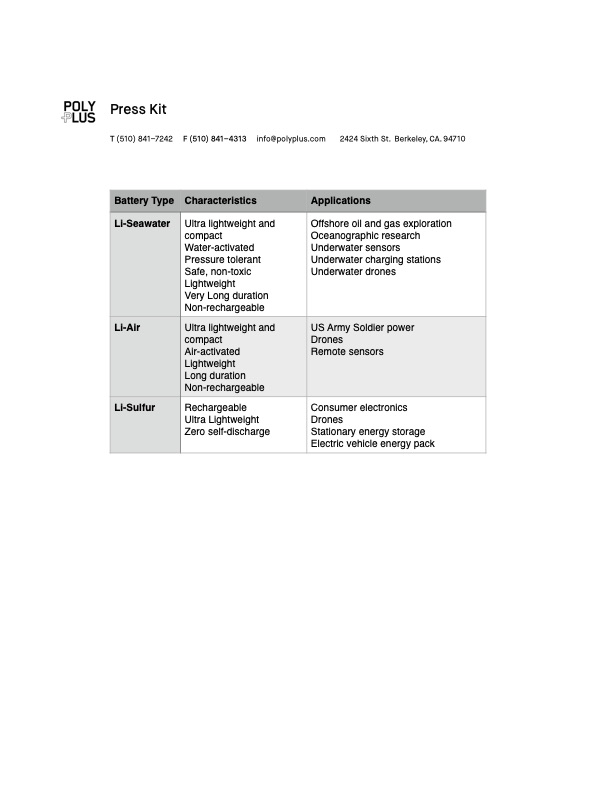 li-seawater-batteries-006