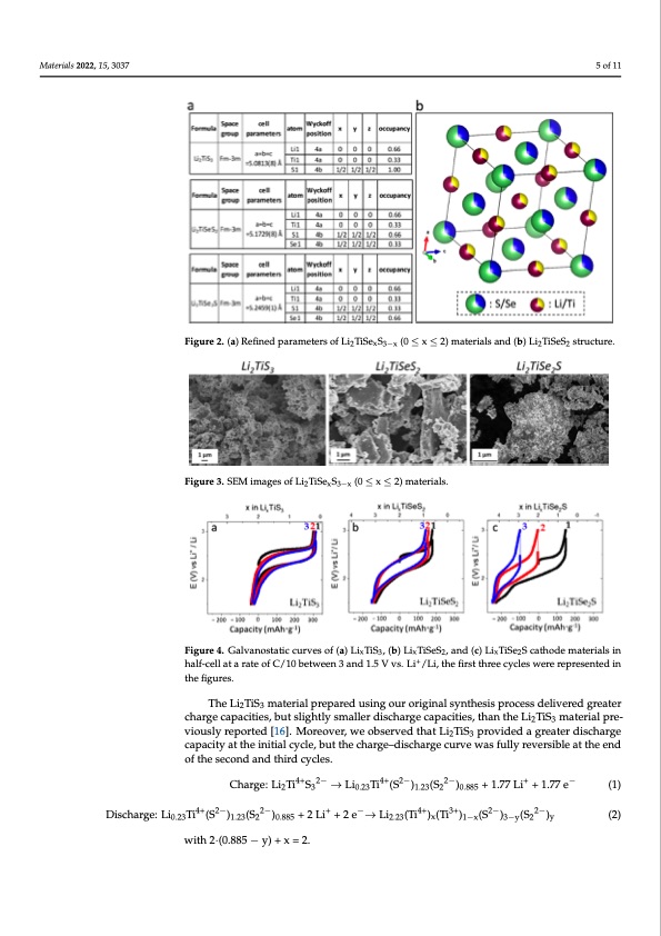 lithium-rich-rock-salt-type-sulfides-selenides-005