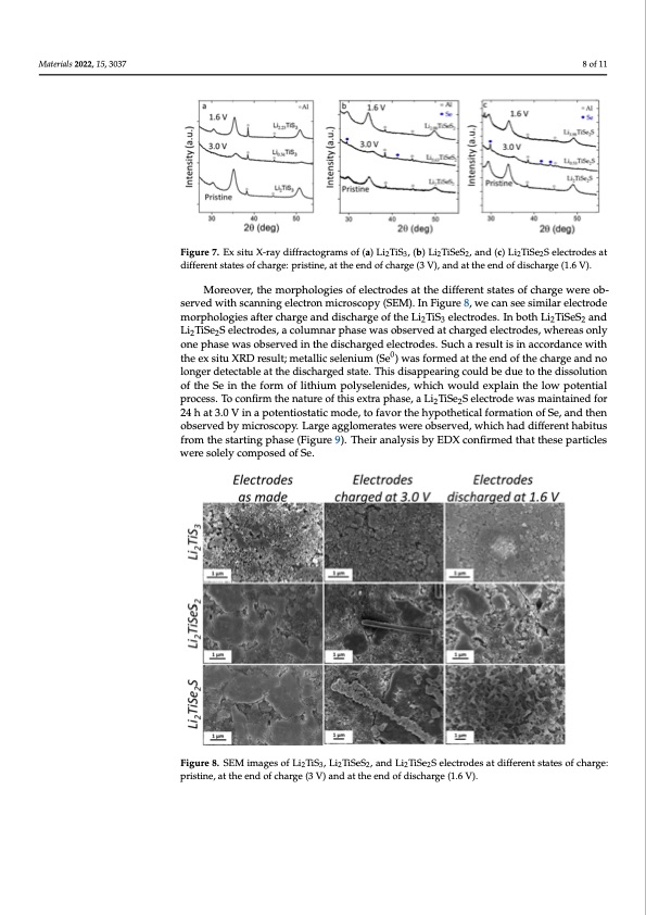 lithium-rich-rock-salt-type-sulfides-selenides-008