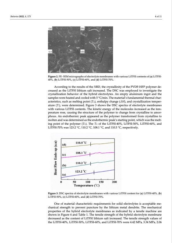 lithium-salt-concentration-materials-004