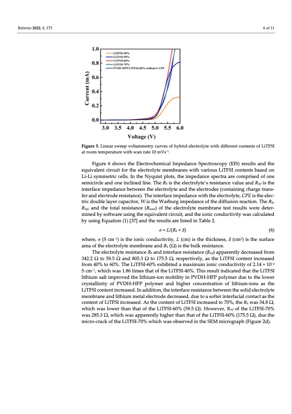 lithium-salt-concentration-materials-006