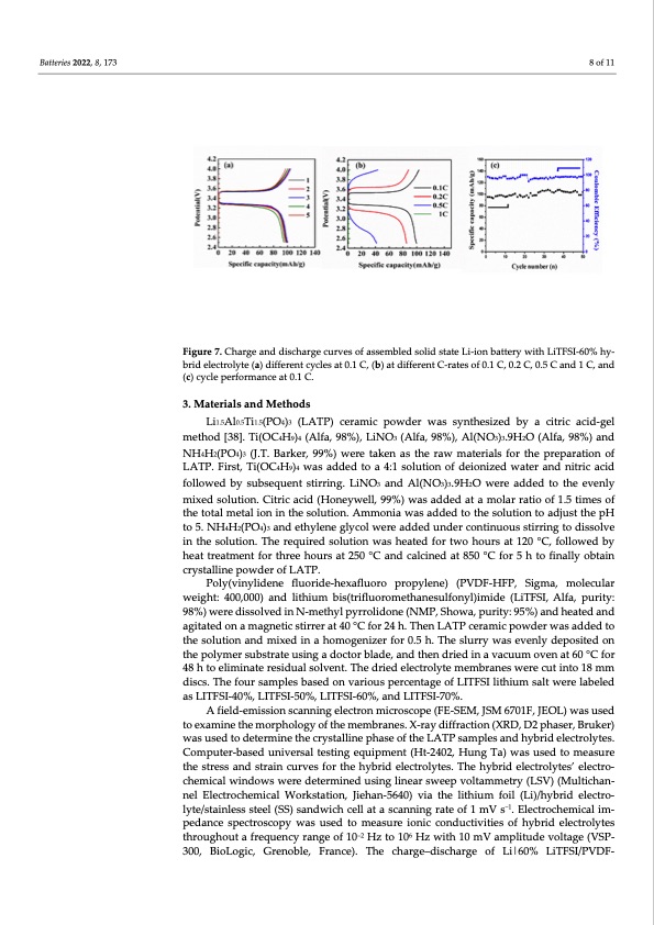 lithium-salt-concentration-materials-008