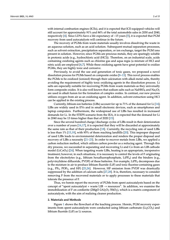 recovery-platinum-group-metals-from-auto-catalysts-002