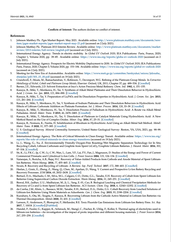recovery-platinum-group-metals-from-auto-catalysts-014